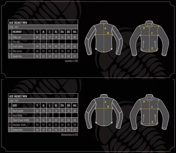 Bunda na motorku Trilobite 1991 Ace men blue