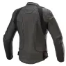 Dámská bunda na motorku Alpinestars Stella GP Plus R v3 black/black