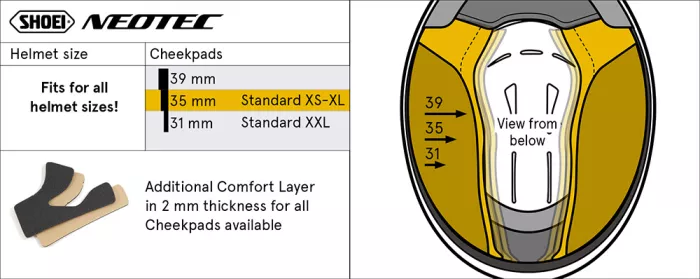 Lícnice Shoei Cheek Pad 35 Neotec