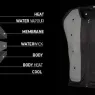 Macna Dry cooling vest evo