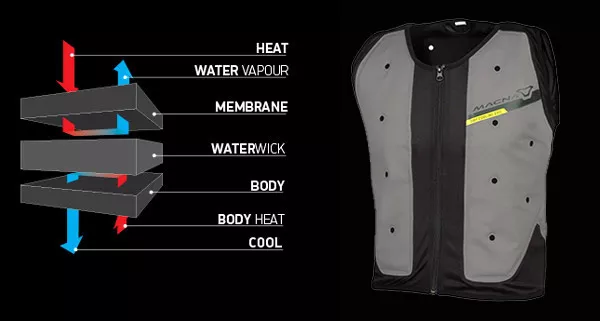 Chladící vesta Macna Dry cooling vest evo