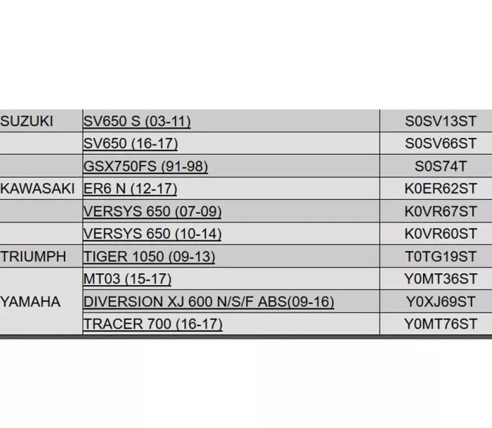 Držáky bočních brašen Shad D0SS5SE na moto - univerzální