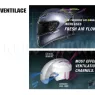 Shoei Breath Guard F nosní deflektor