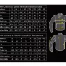 Dámská bunda na moto Nazran Cruiser 2.0 black/black