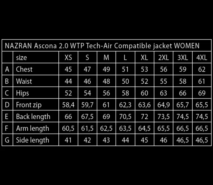 Dámská bunda Nazran Ascona 2.0 black/white/pink Tech-air compatible