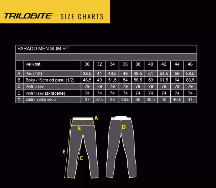 Pánské džíny Trilobite Parado monolayer AAA slim fit black (Zkrácené)