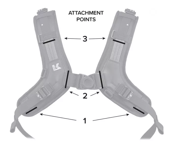 Přídavná kapsa na batoh Kriega KKTPO Trail Pockets