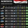 Plachta na motocykl XRC Outdoor black/silver vel. XXL