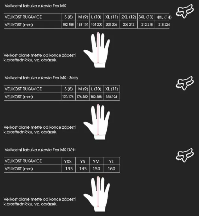 Motokrosové rukavice Fox Airline Glove Black