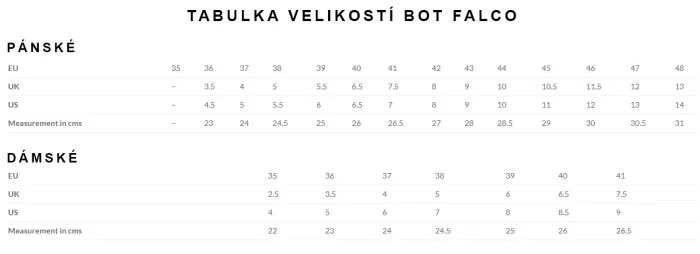 Boty na motorku Falco 874 Patrol black