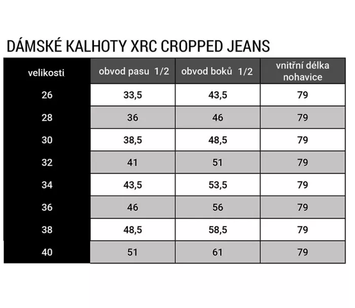 Dámské džíny na moto XRC Cropped jeans ladies blue