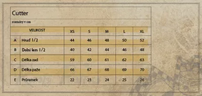 Dámský svetr Rusty Pistons RPSWW50 Cutter black/red vel. M