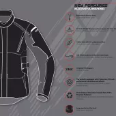 Dámská bunda na moto XRC Winkle 2.0 WTP adventure black/grey/blue/red