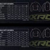 Dámská bunda na moto XRC Winkle 2.0 WTP adventure black/grey/blue/red