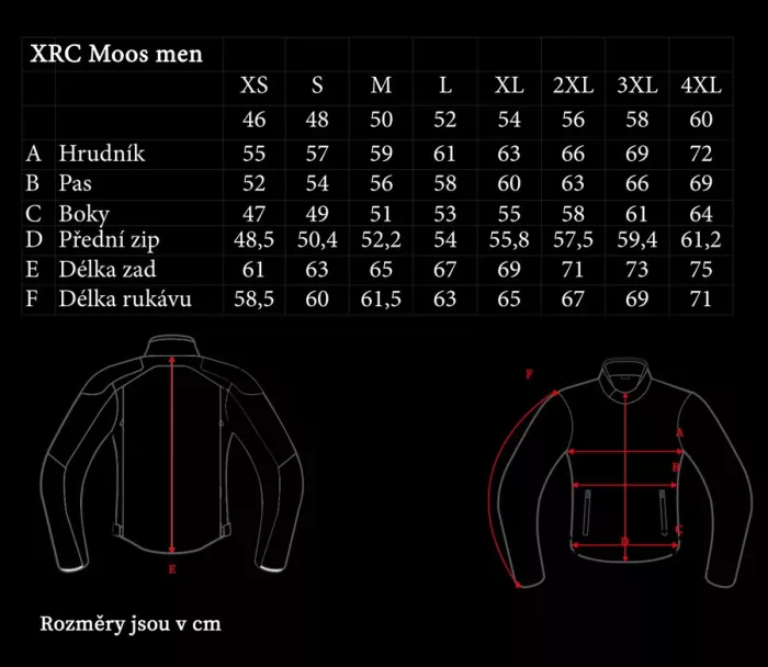 Pánská bunda XRC Moos WTP blk/blue