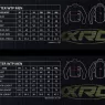 Bunda na moto XRC Totter WTP blk/grey/fluo