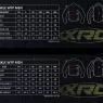 Bunda na motocykl XRC Winkle WTP blk/grey/fluo