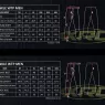 Kalhoty na motorku XRC Winkle WTP blk/grey/fluo