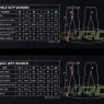Dámské kalhoty na motorku XRC Winkle WTP blk/grey/fluo